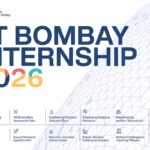 IIT Bombay Internship (FOSSEE) 2026: Complete Guide, Eligibility, Dates, Projects, Stipend & Application Process