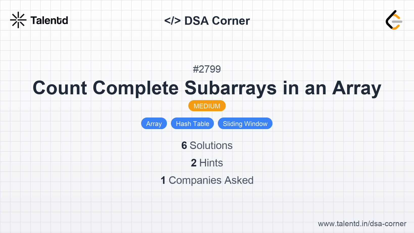 Problem visualization for Count Complete Subarrays in an Array - A Medium level DSA problem